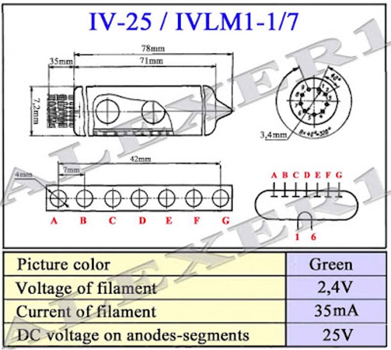 iv_25_datasheet